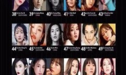 2017亚洲在线观看,2017亚洲在线观看趋势解析